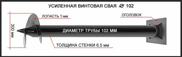 Купить сваи толщиной стенок от 6 мм в Кондопоге по цене 1409 рублей | Интернет-магазин свай